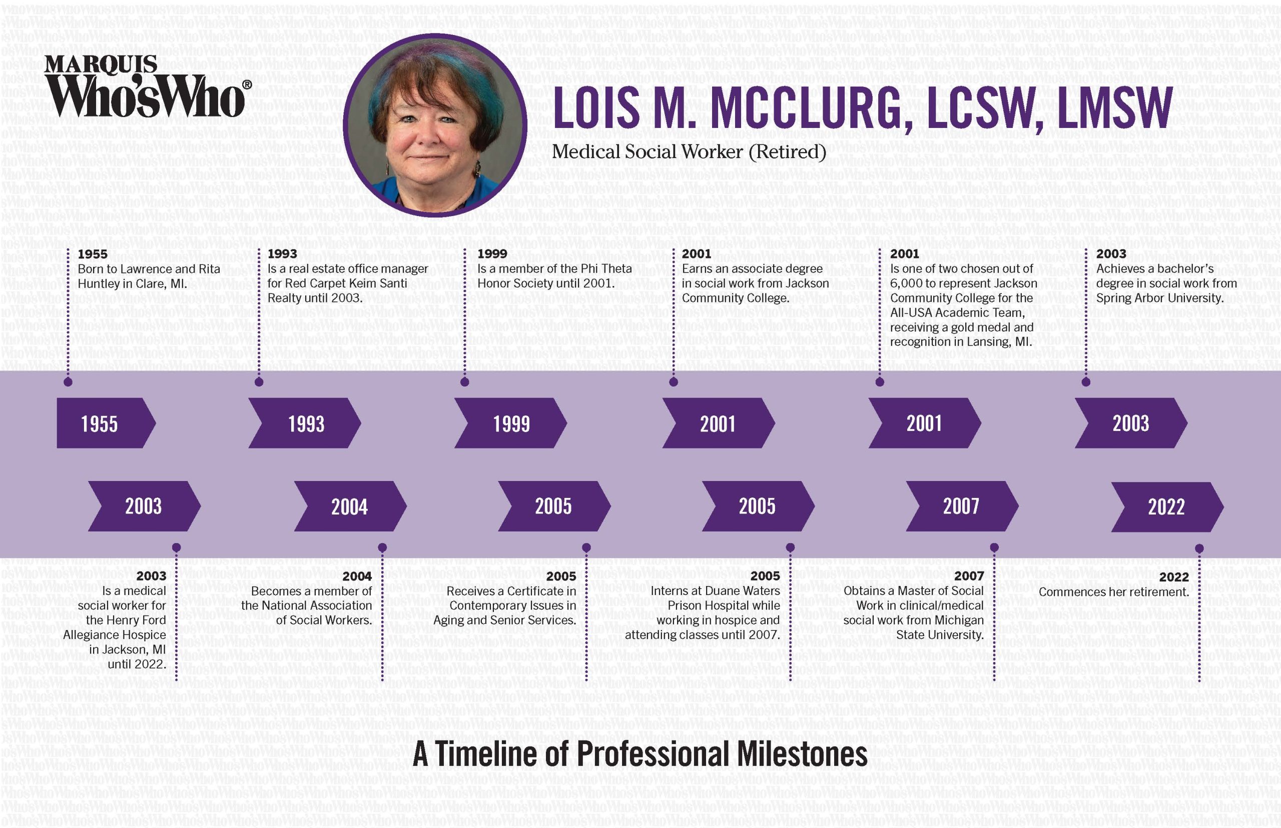 McClurg_Lois_5071755_4005071755_TMLN